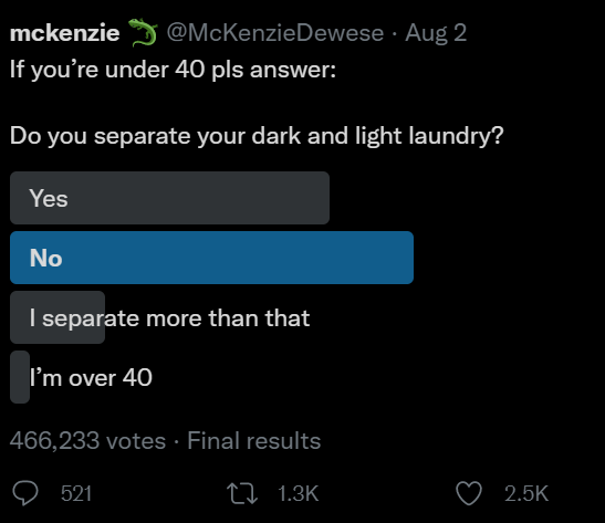 twitter sort laundry poll