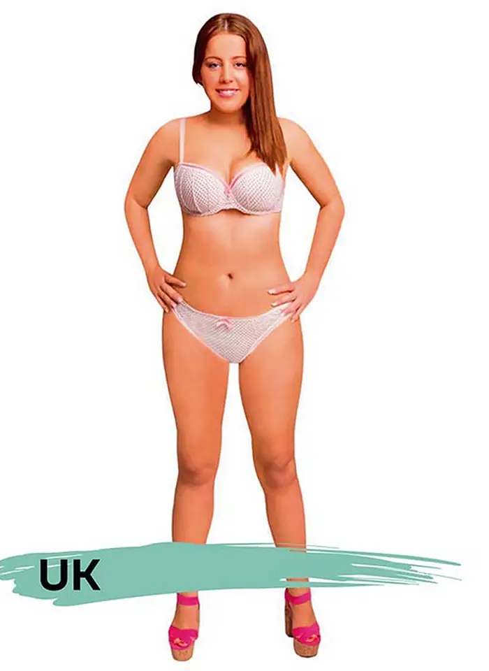 perception of beauty - The UK Kept things simple with a white background and gave the model a much trimmer body.