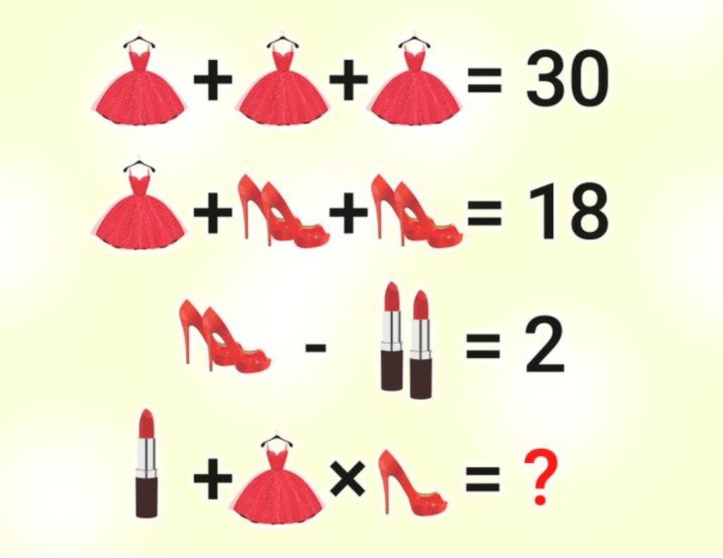 A grid with a math problem using women's accessories.