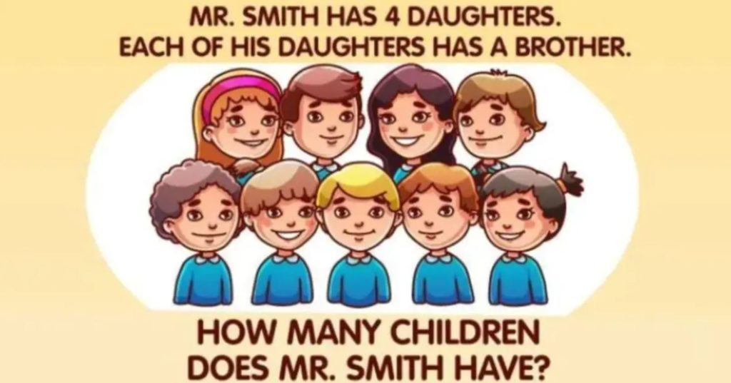 An illustration of several siblings wearing matching blue shirts with text asking a riddle.