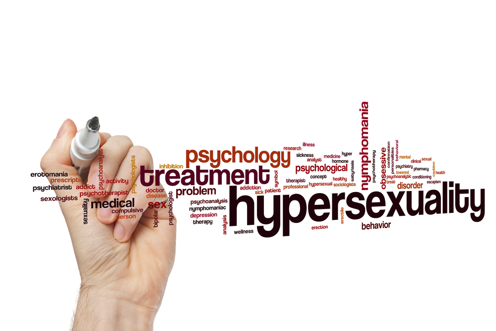Hypersexuality word cloud