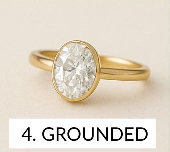 oval diamond ring in gold