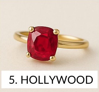 red ruby stone in 4 prong setting on ring