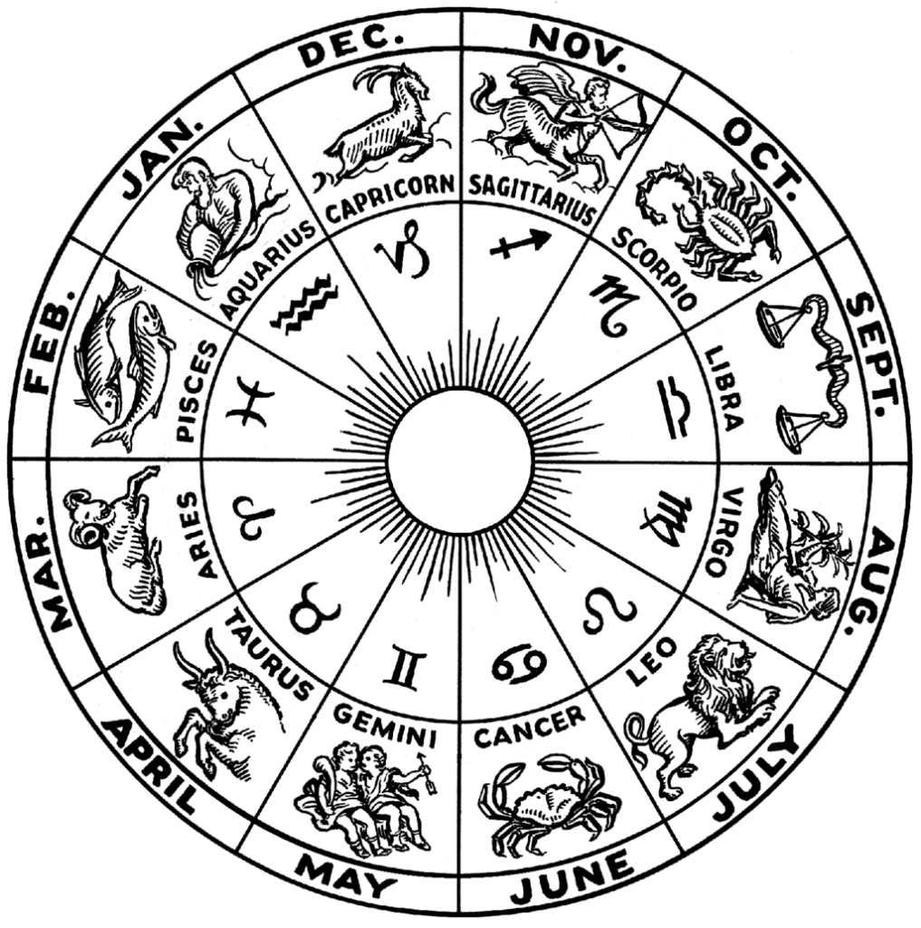 A black and white illustrated zodiac wheel with the sun at its center, divided into 12 segments arranged by month from January through December. Each segment contains the sign's name, astrological symbol, and a hand-drawn illustration of its associated figure.