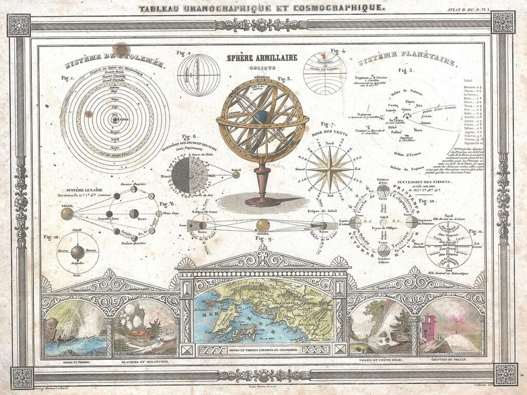 A 19th century French astronomical chart titled "Tableau Uranographique et Cosmographique" featuring a central armillary sphere surrounded by diagrams of the Ptolemaic solar system, planetary orbits, lunar phases, Earth's seasons, and a compass rose, with four decorative panels along the bottom depicting ships at sea and geographical landscapes.
