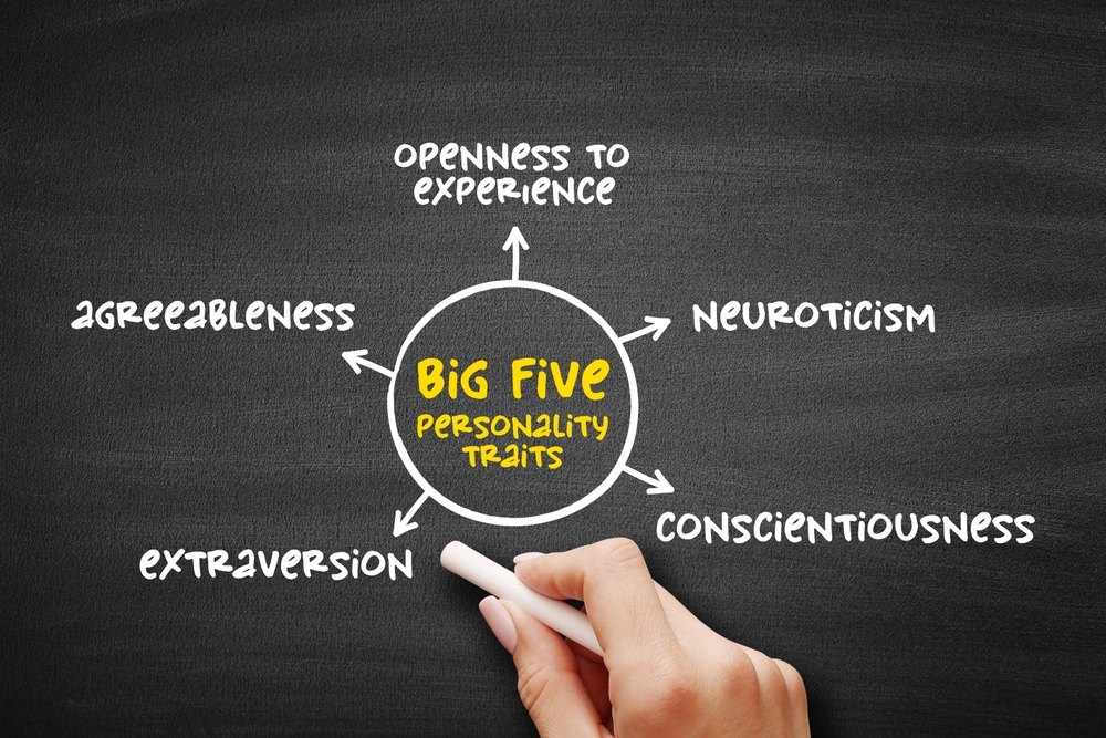 The Big Five personality traits - suggested taxonomy, or grouping, for personality traits, mind map concept on blackboard for presentations and reports