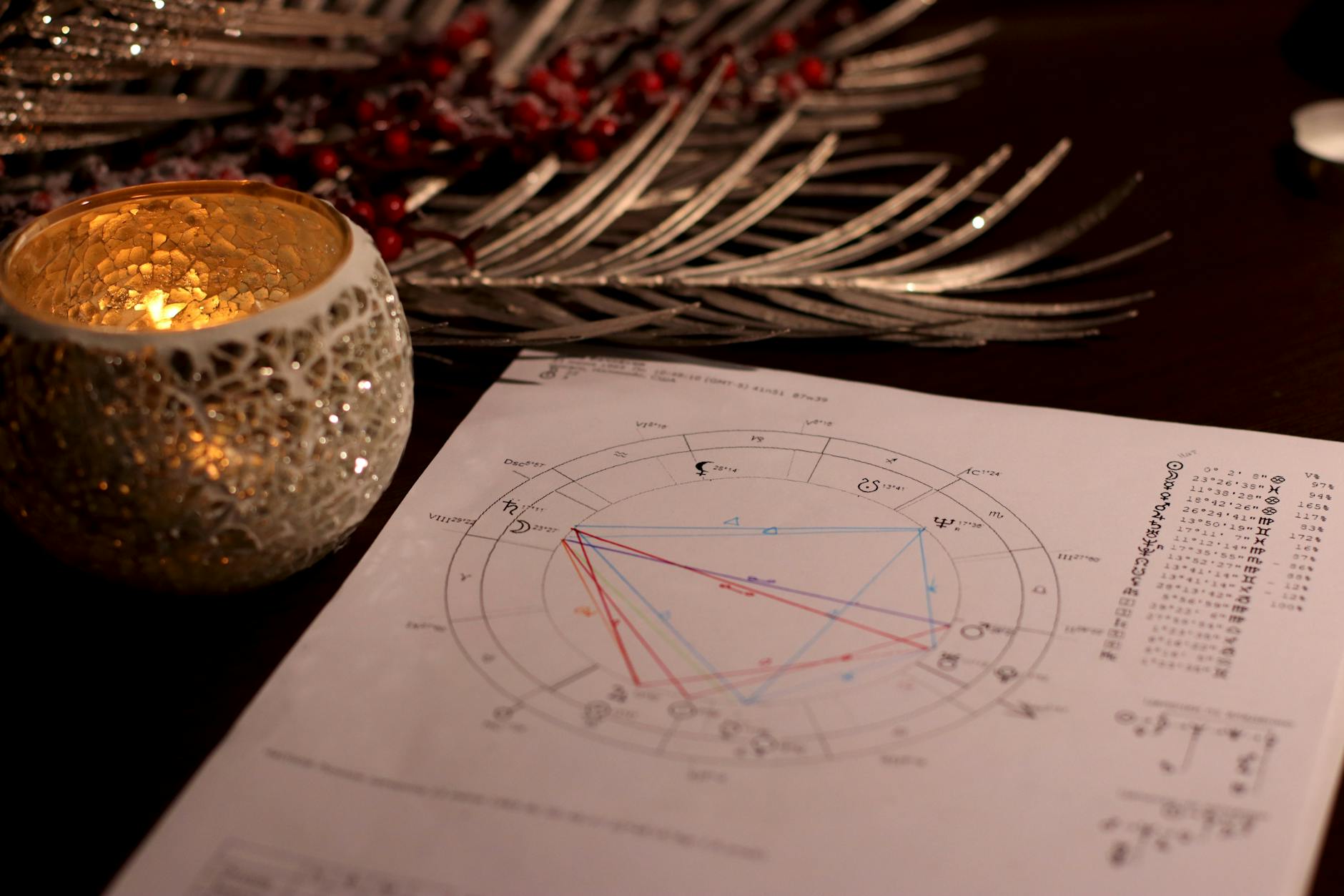 These 3 Zodiac Signs Are About to Have a Very Lucky Money Cycle Before June Ends