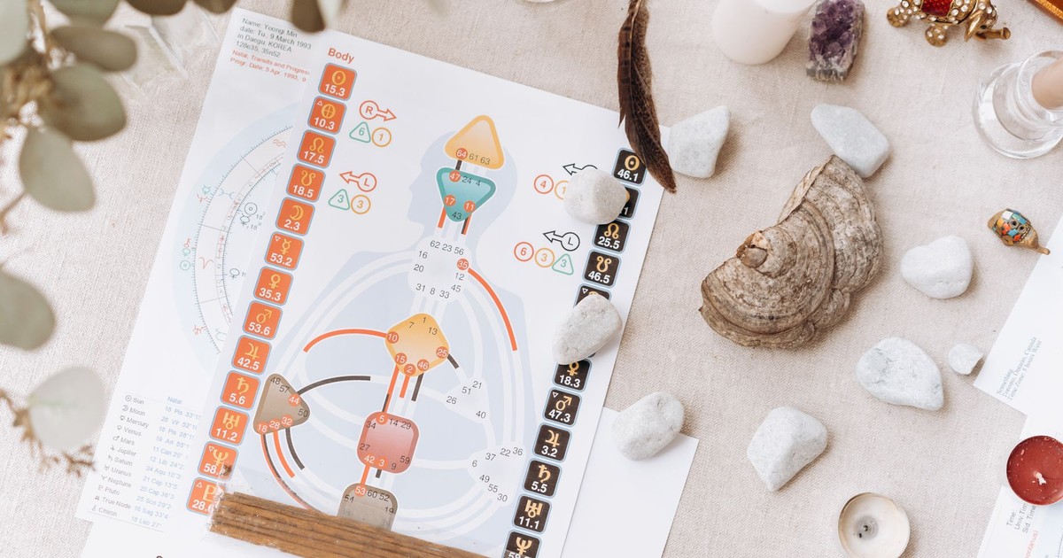 Top view of a human design chart surrounded by crystals, candles, and spiritual items on a cloth.